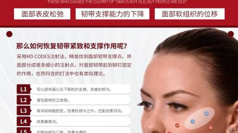 医美产品批发规格参数解析：揭秘品质背后的秘密